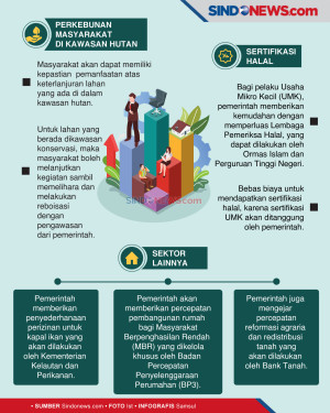 Manfaat Undang-Undang...