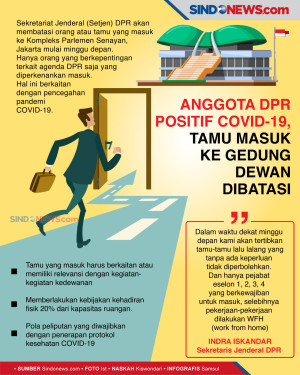 Anggota DPR Positif...