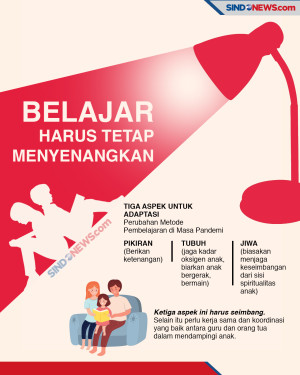 Belajar Online di Masa...