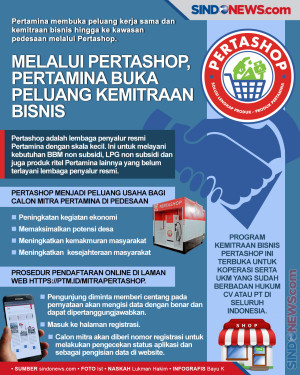 Melalui Pertashop, Pertamina...