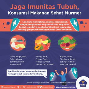 Jaga Imunitas Tubuh,...