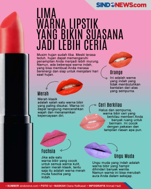 Warna Lipstik yang Bikin...