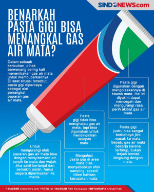 Pasta Gigi bukan Penangkal...