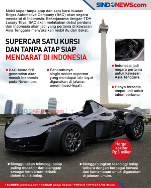 Supercar Satu Kursi...