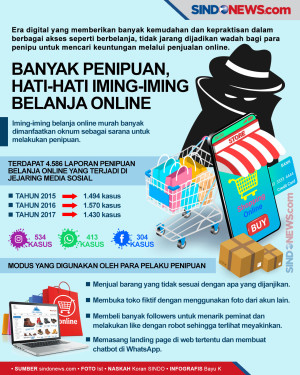 Masih Banyak Penipuan,...