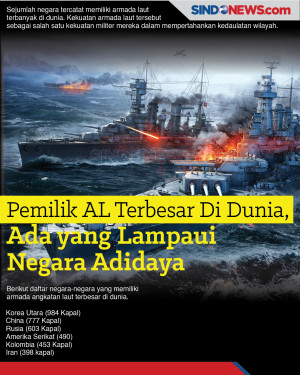 Pemilik AL Terbesar...