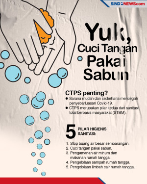 Masa Pandemi Jadi Momentum...