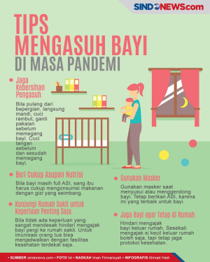 Tips Mengasuh dan Merawat...
