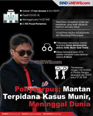 Pollycarpus; Mantan...