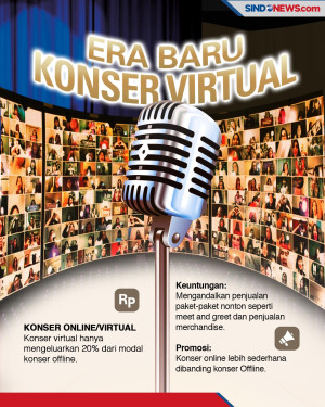 Menikmati Konser Musik...