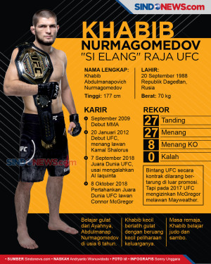 Khabib Nurmagomedov...
