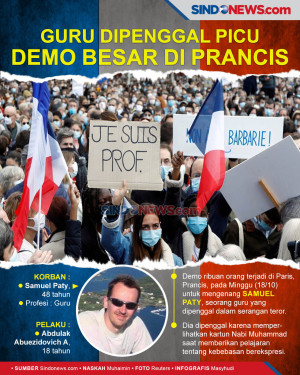 Demo Prancis Dipicu...