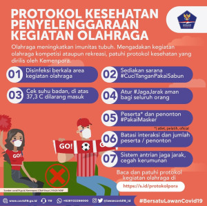 Protokol Kesehatan Penyelenggaraan...