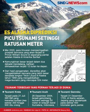Es Alaska Diprediksi...