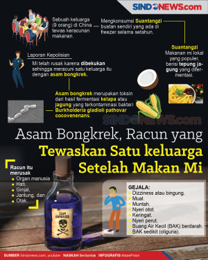 Asam Bongkrek, Racun...