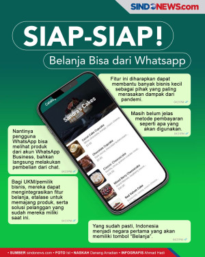 Siap-Siap, Konsumen...