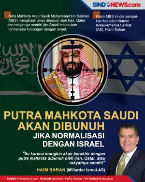 Putra Mahkota Saudi...
