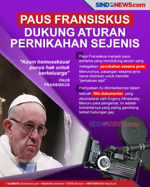 Terungkap di Film, Paus...