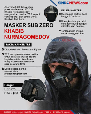Saat Khabib Nurmagomedov...