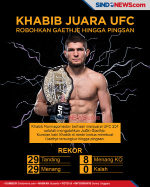 Khabib Juara UFC, Robohkan...