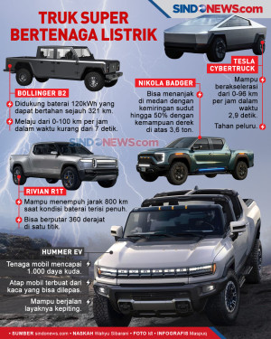 Truk Super Bertenaga...