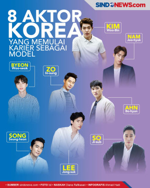 8 Aktor Korea yang Memulai...