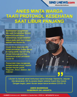 Anies Minta Warga Taati...