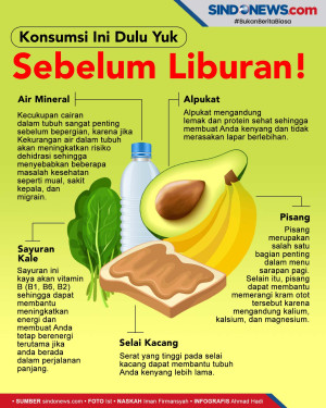 Konsumsi Makanan Ini...