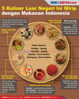 5 Kuliner Luar Negeri...