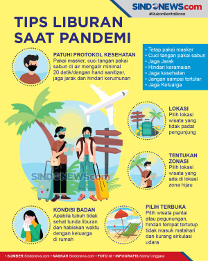 Tips Aman dari Penularan...