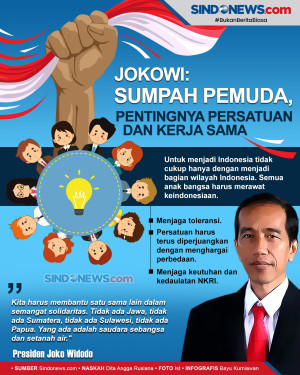 Jokowi: Peringatan Sumpah...