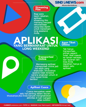 Rekomendasi Aplikasi...