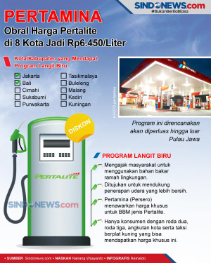 Pertamina Obral Harga...