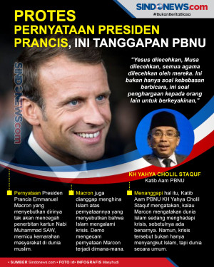 Protes Pernyataan Presiden...