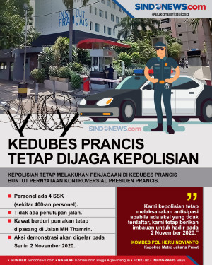 Polisi Siaga Lakukan...