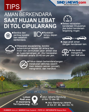 Tips Aman Berkendara...