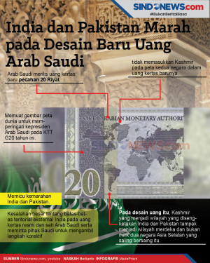 India dan Pakistan Marah...