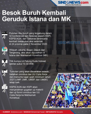 Besok Buruh Akan Kembali...