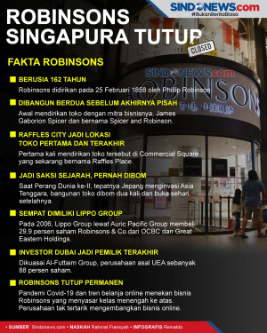 Fakta Robinsons Singapura...