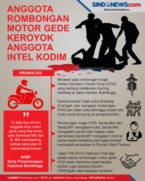 Anggota Rombongan Motor...