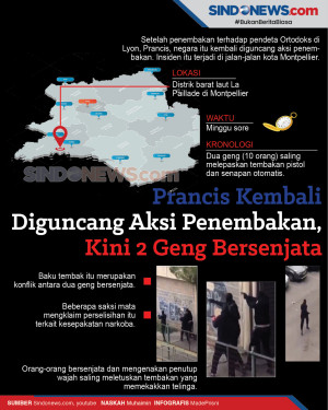 Prancis Kembali Diguncang...