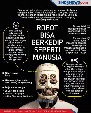 Gaze, Robot yang Bisa...