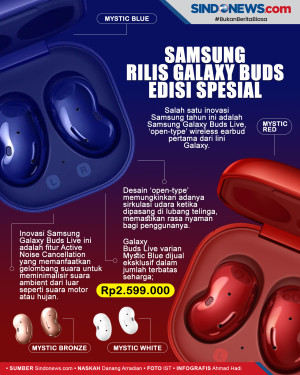 Samsung Rilis Galaxy...