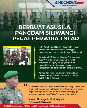 Berbuat Asusila, Pangdam...