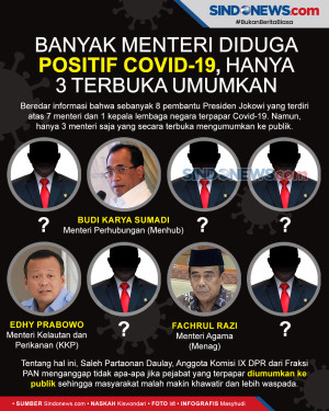Banyak Menteri Diduga...