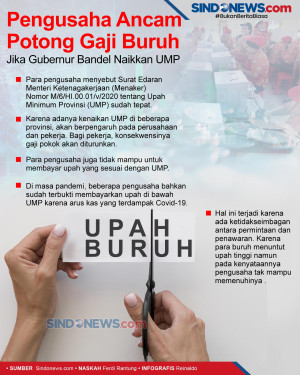 Pengusaha Ancam Potong...