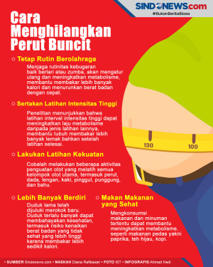 5 Cara Menghilangkan...