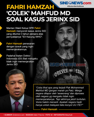 Fahri Hamzah Colek Mahfud...