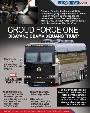 Bus Raksasa Groud Force...