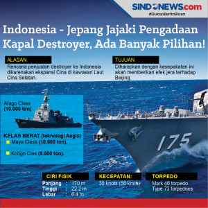 Indonesia-Jepang Jajaki...
